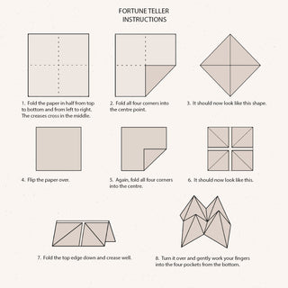 FORTUNE TELLER  - HAPPY BIRTHDAY -  "SCHNIPP-SCHNAPP" BASTELBOGEN - 10 STÜCK