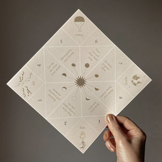 FORTUNE PLATE 🔮 "SNIP-SNAP" CRAFT SHEETS - 10 PIECES